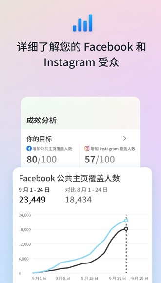 Meta Business Suite 官方版v481.1.0.74.110